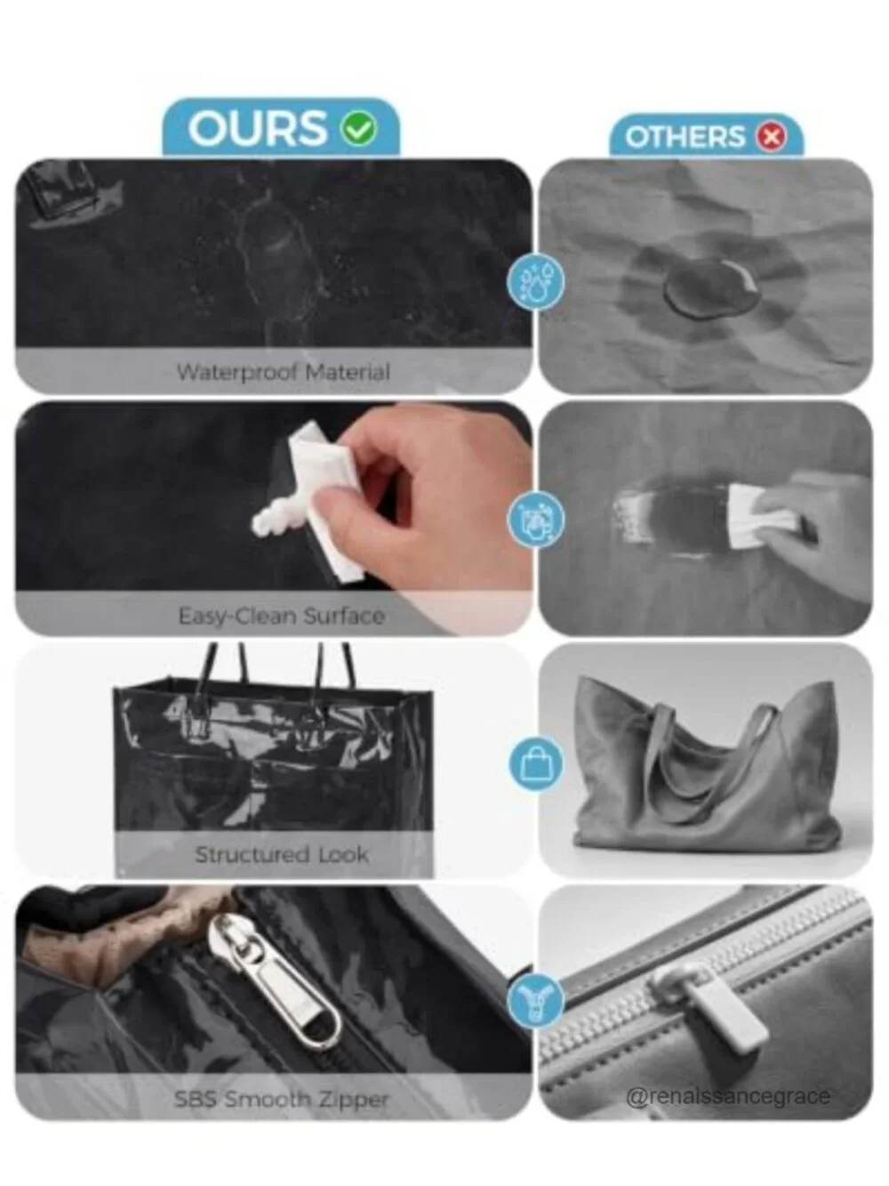 Waterproof Vinyl Tote Bag Top Handle Multi Pocket Work Travel